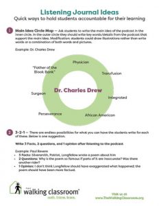 Listening Journal Ideas