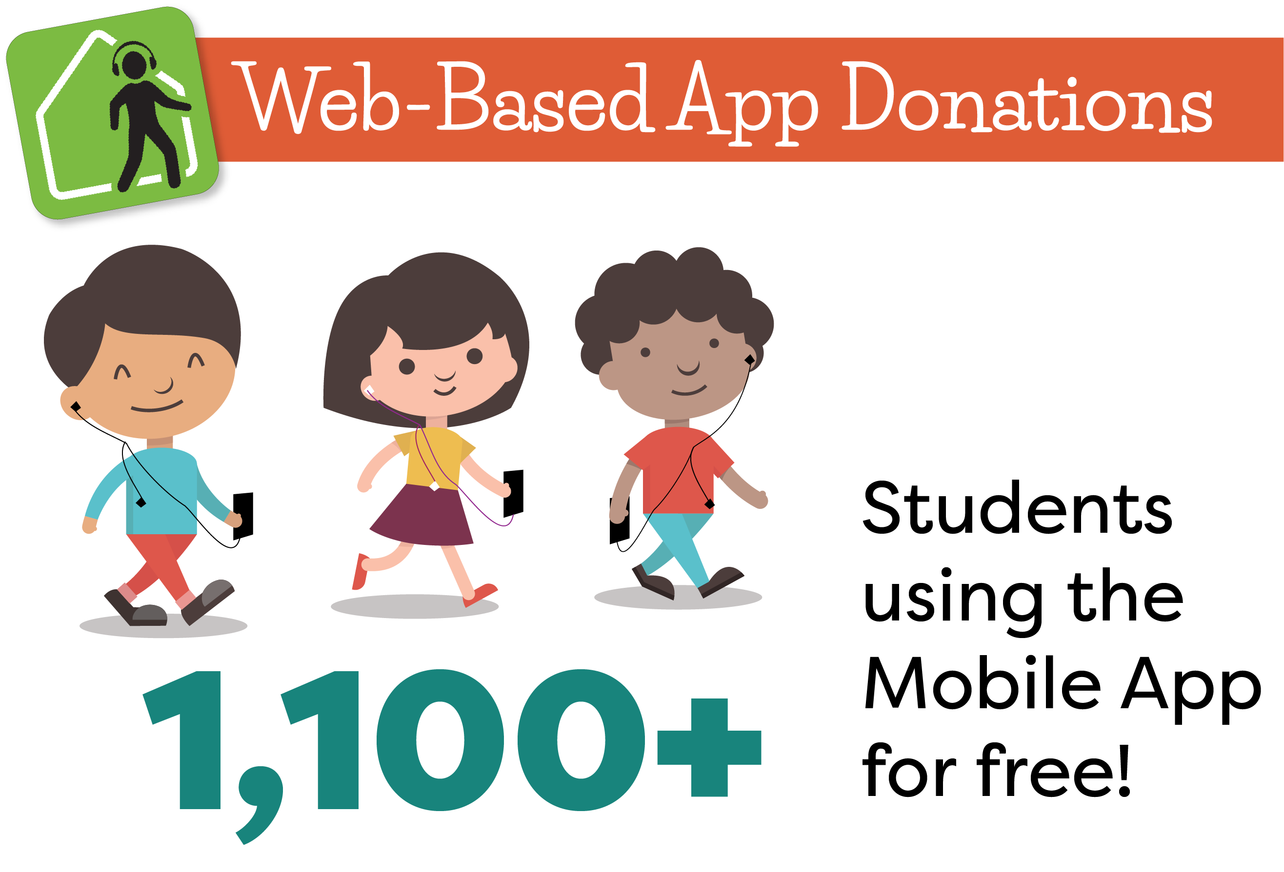 Web-based walking classroom app donations
